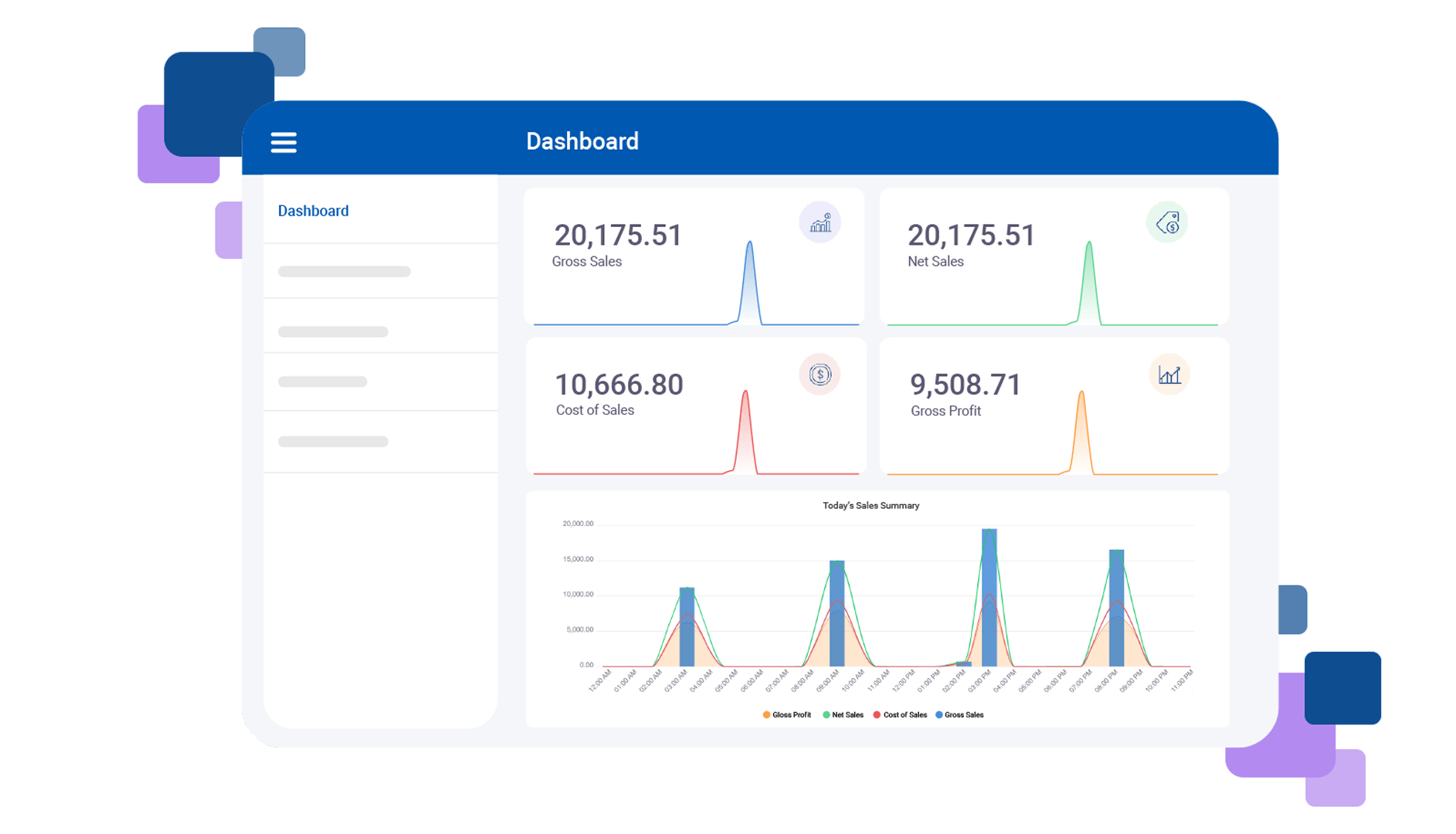 Reports & Insights 