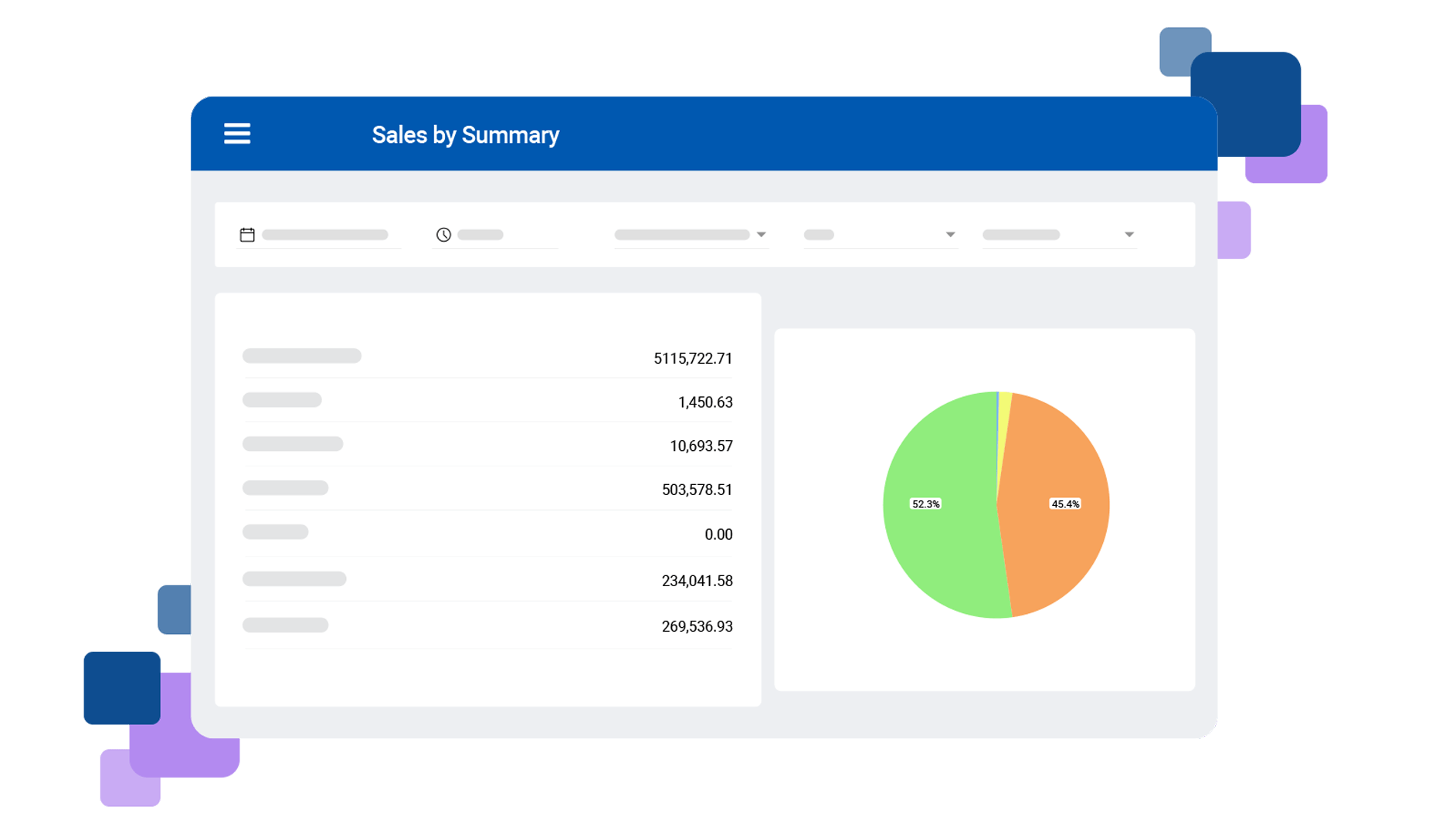 Employee Sales Reports