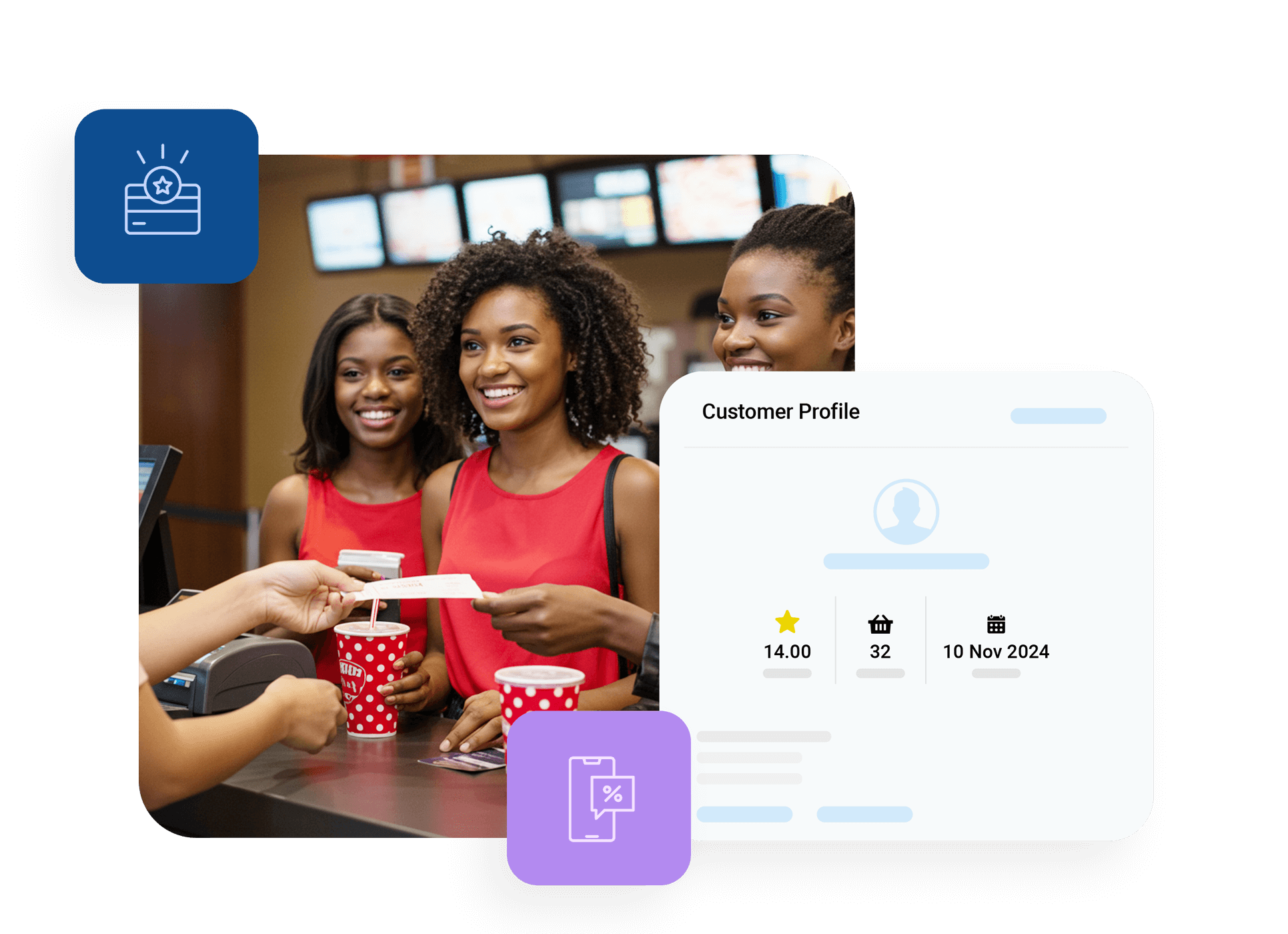 Customer Loyalty Programs