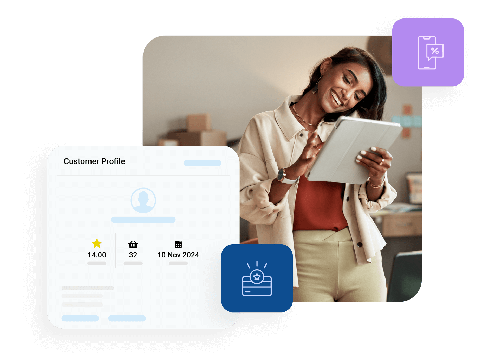 Customer Loyalty & Retention