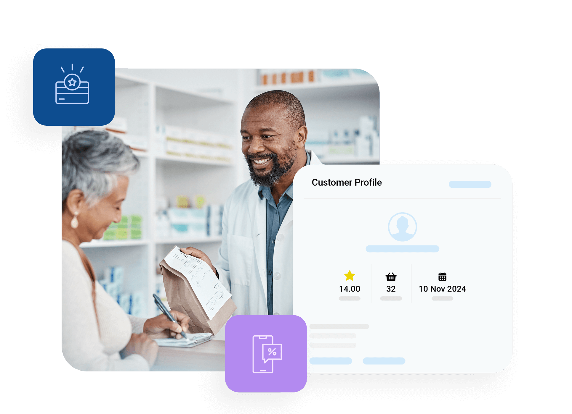 A CRM for Pharmacy
